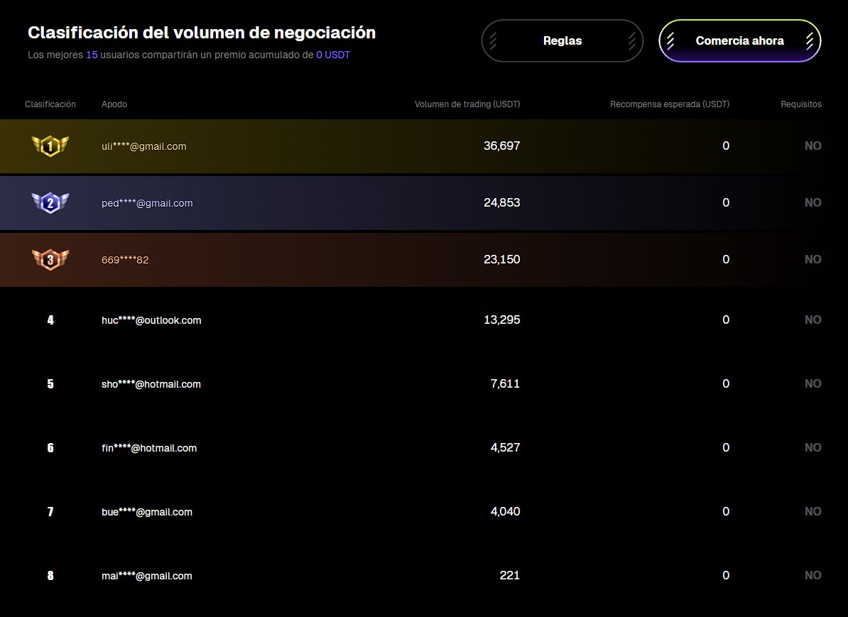 cryptocapo tweet media