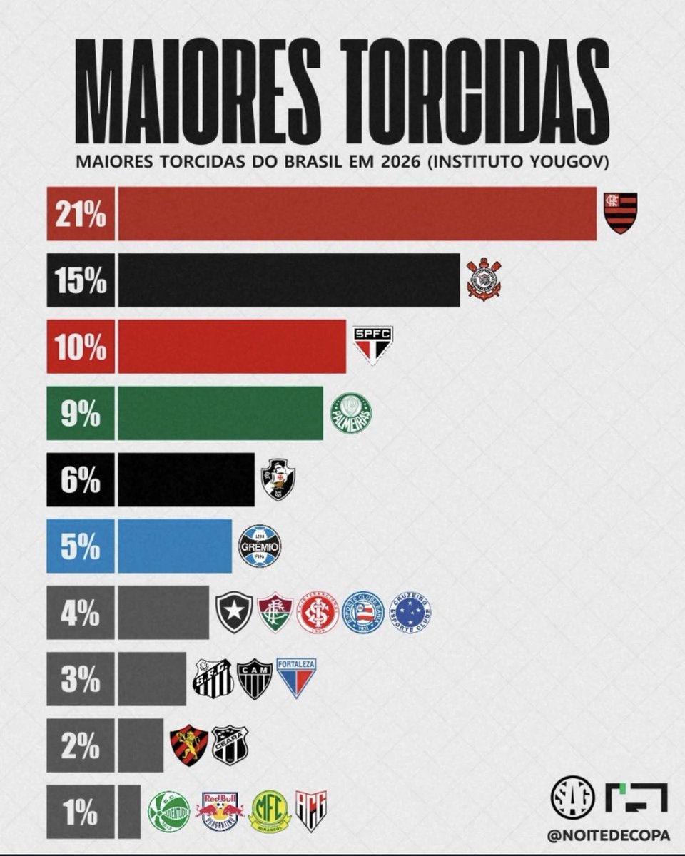 igor ✝️🇭🇺🌉 tweet media