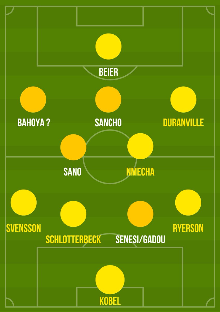 Rodo 😌 tweet media