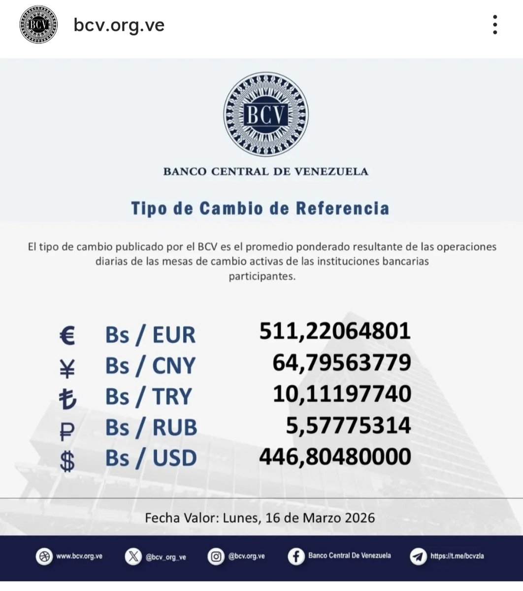 María Gabriela Arocha tweet media