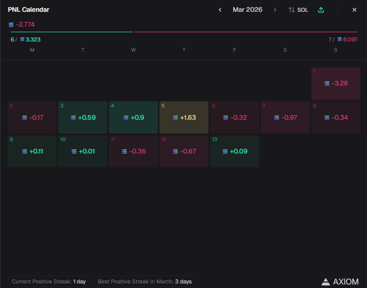 33kryptic tweet media