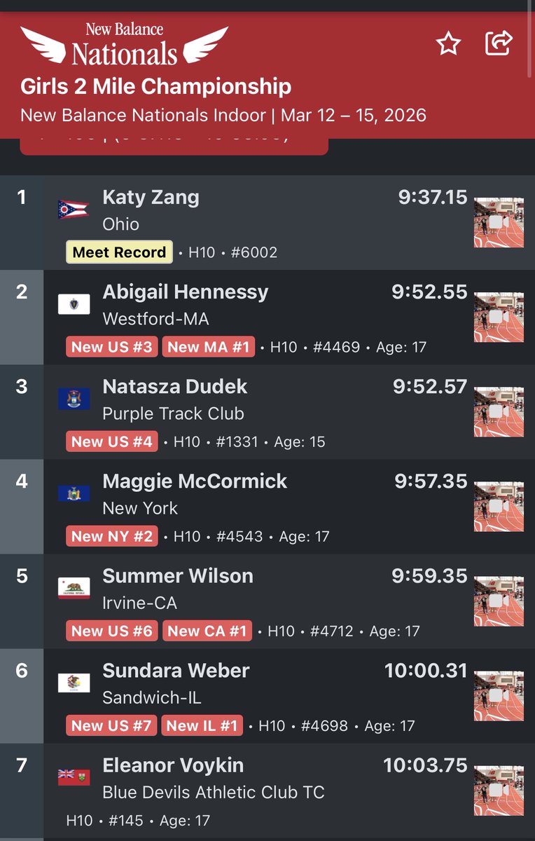 Teays Valley XC tweet media