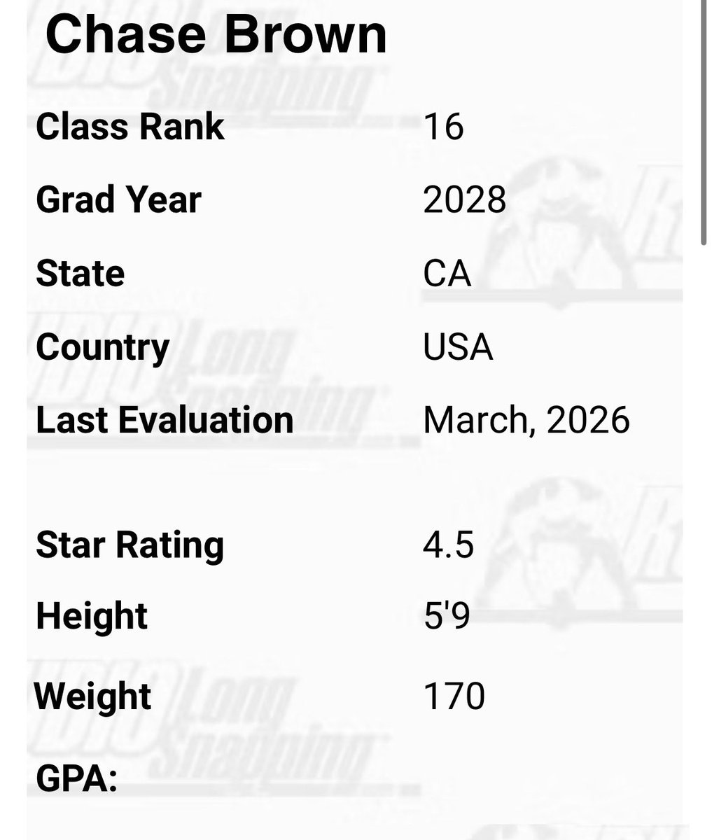 ChaseBrown_LS's tweet photo. Had a great @TheChrisRubio this past weekend! Performed well and was very consistent! Thankful to have been ranked a 4.5⭐️ and now the #3 snapper in CA.

@CruzARubio @CoachMikeHillSF https://t.co/TQSyMKMzrE