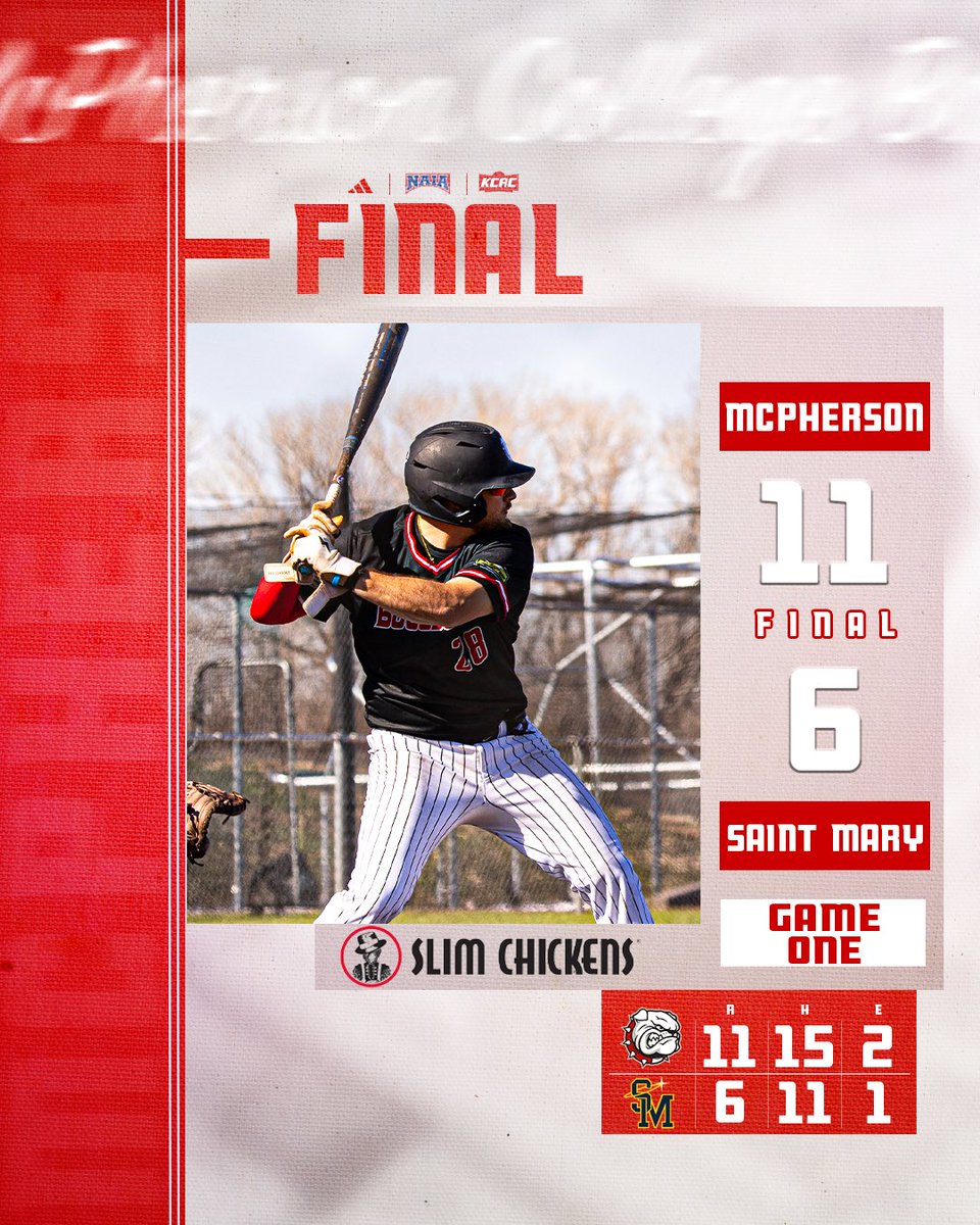 McPherson Athletics tweet media