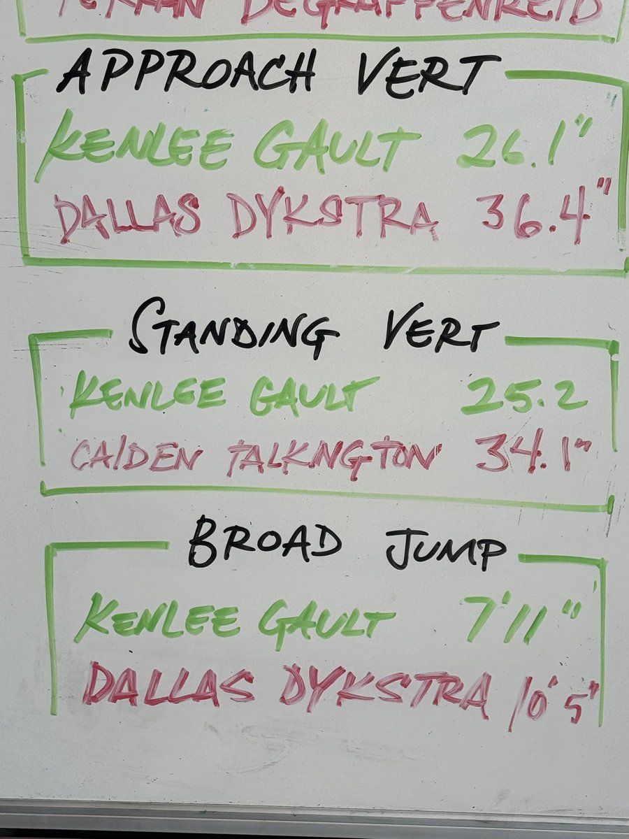 Dallas Dykstra tweet media