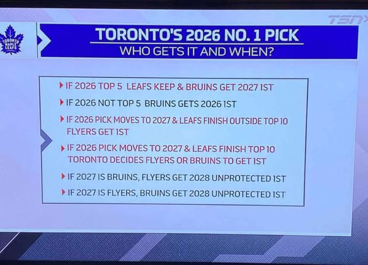 Ferngully tweet media