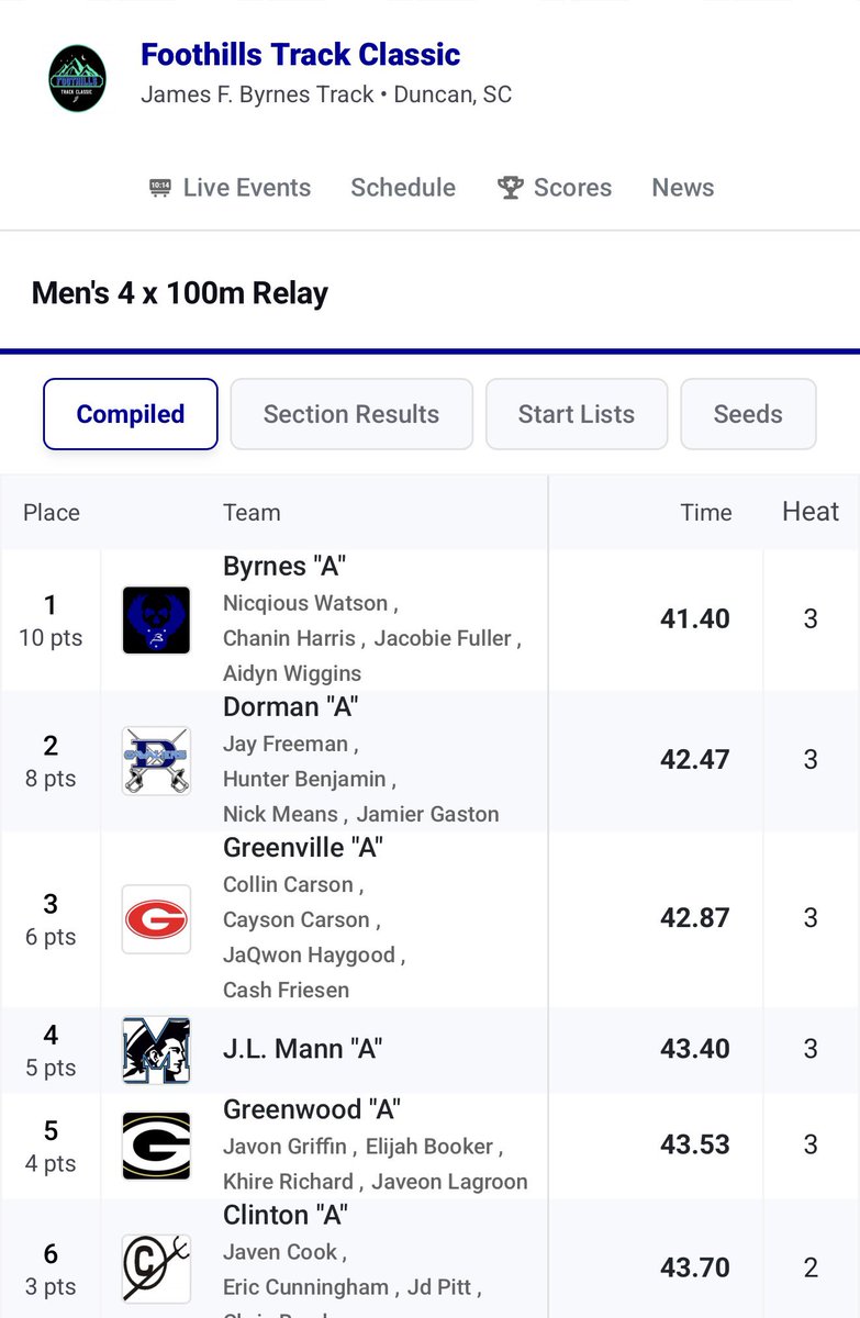 Tony Ashmore tweet media