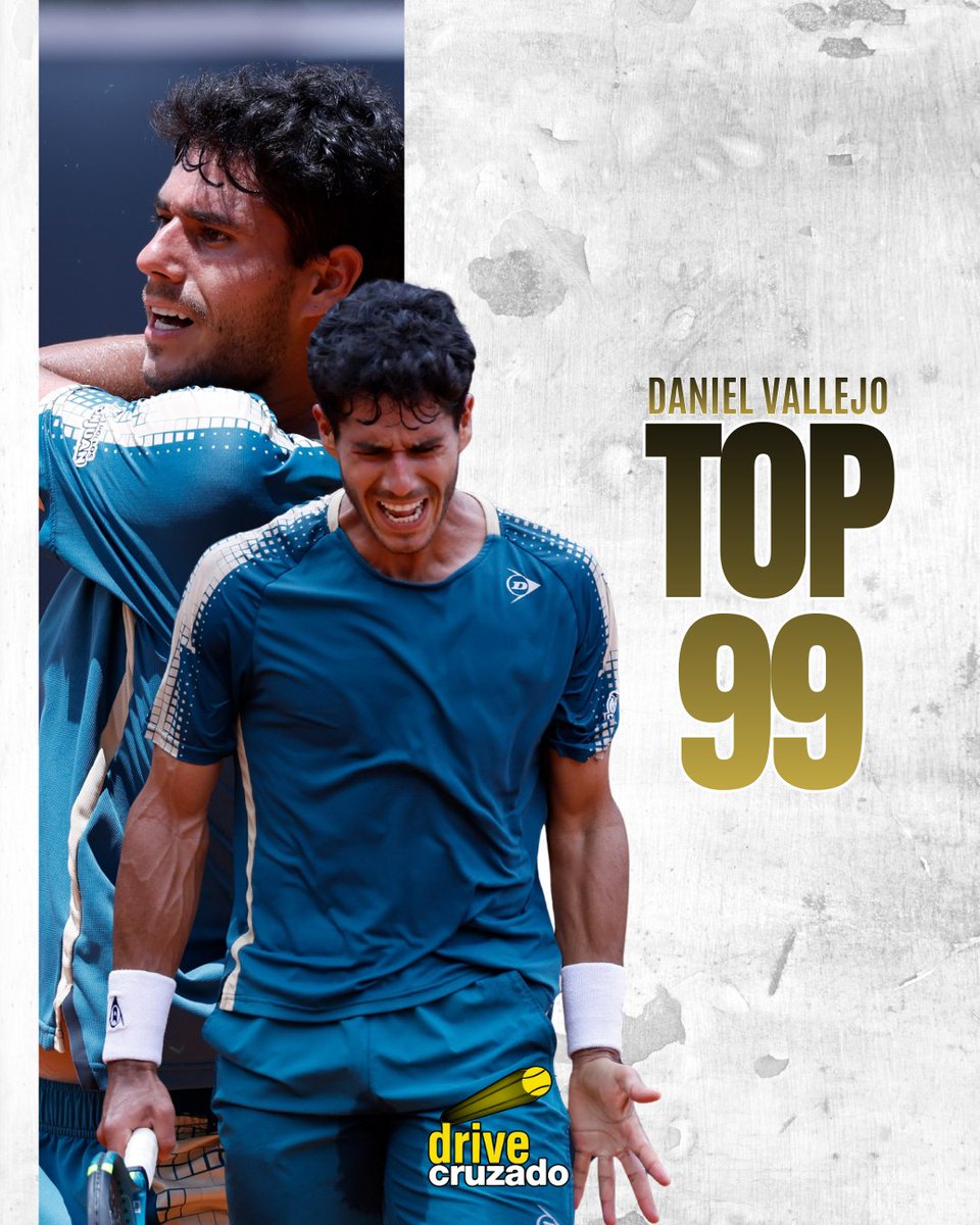 ¡Paraguay regresa al top 100!

Después de 20 años, 4 meses y 2 días, el próximo lunes un tenista paraguayo volverá a meterse dentro de los 100 mejores del ranking ATP.

Daniel Vallejo 🇵🇾 hará su debut siendo el N° 99 del mundo, cortando la sequía de dos décadas dejada por Ramón