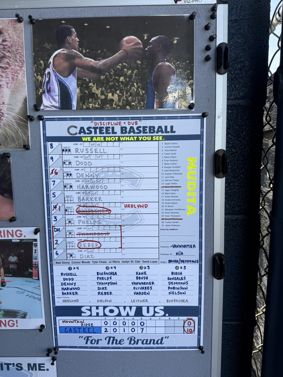 Casteel Colts Baseball tweet media