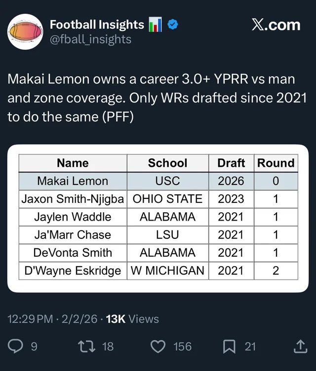 hey there tweet media