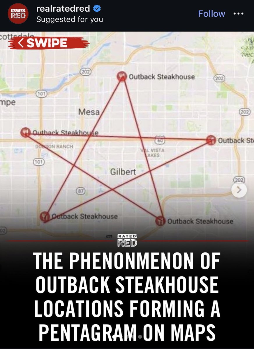 Arkham Files tweet media