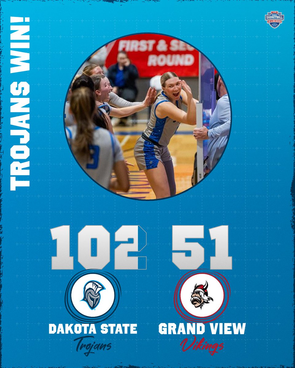 dakotastate_wbb's tweet photo. TROJANS MOVING ON. ⚔️

So many it broke the graphic.

Teel leads the way with 17 points and 12 rebounds, while Dyer and Carstensen add 15 points apiece. Wasmund and Chapple chip in 12 each in the team effort.

Second Round next! Back at the Fieldhouse tomorrow at 6 PM.

#DSUWBB https://t.co/YJrujXNdUP
