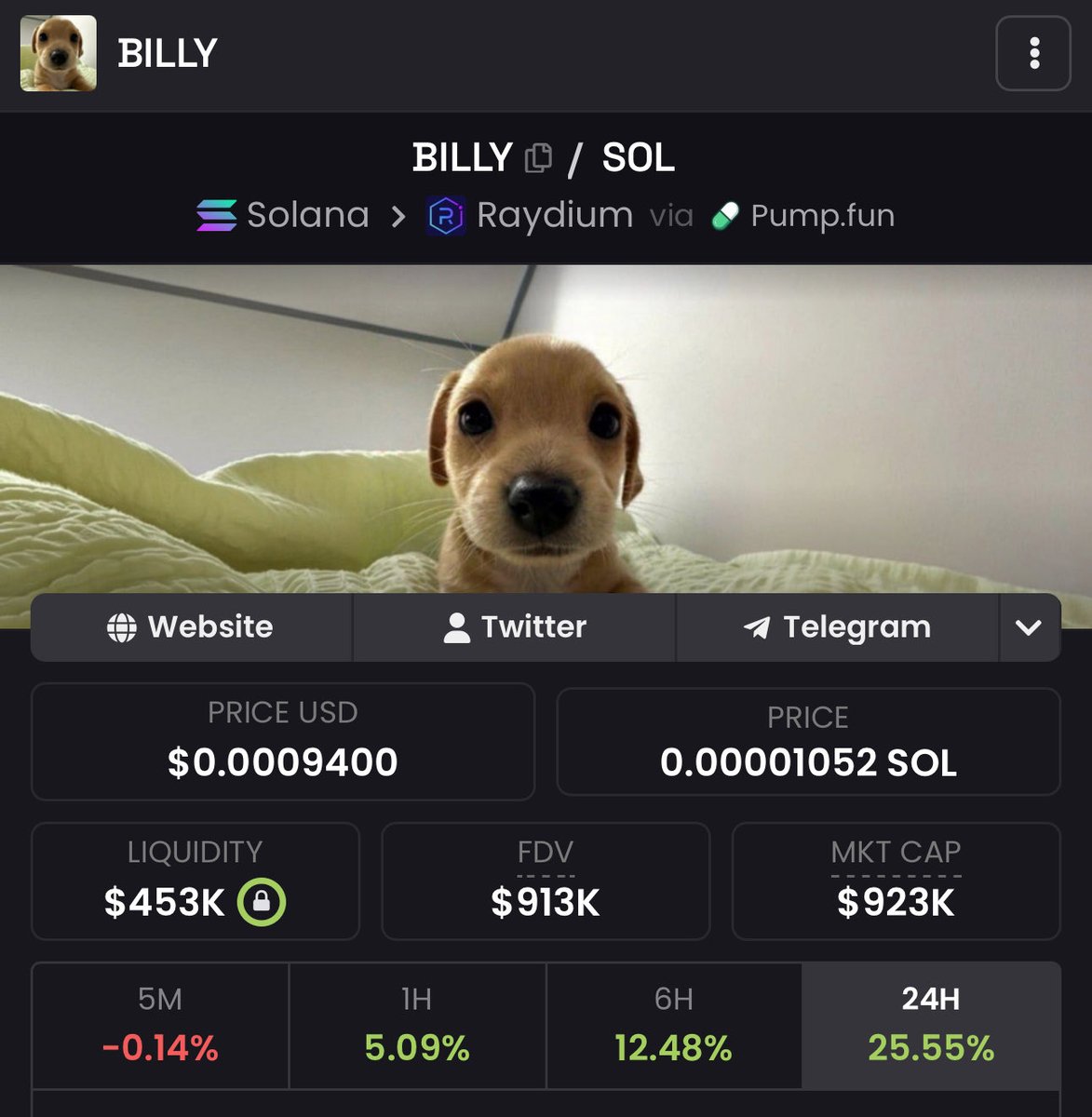 We only need one spark and the entire market shift , the og memes are going to be back

Im not saying what i wish to happen im saying whats going to happen thats the difference 

The liquidity the cult the history all matters and its only in og coins 

They will realise that soon