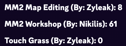 MM2 Overview tweet media