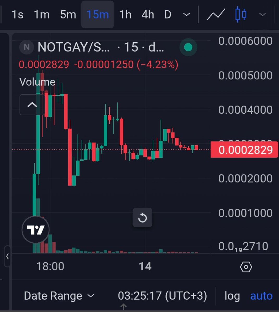 Name : Magi tweet media