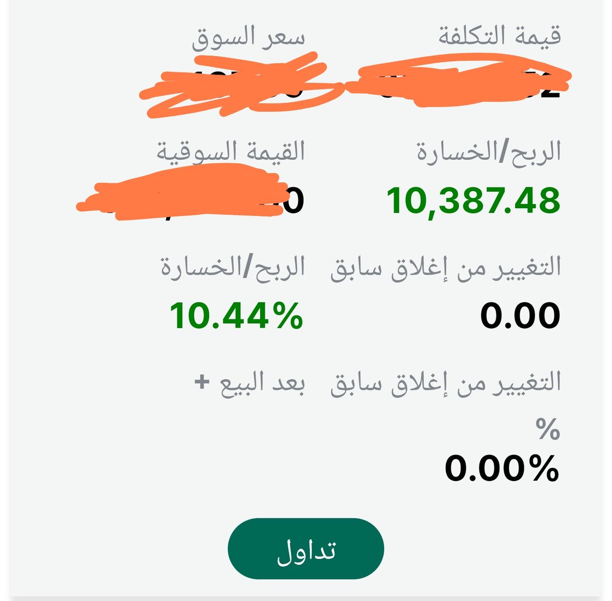 سهم ذهبي tweet media