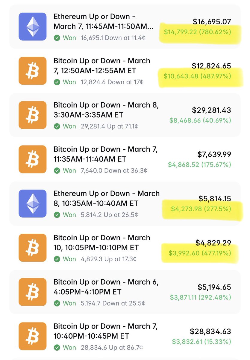 PolymarketSuccubus tweet media