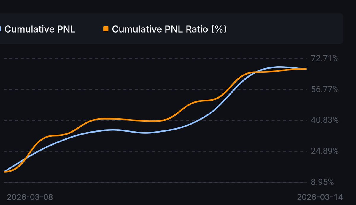 Prof Satoshi Nakamoto tweet media