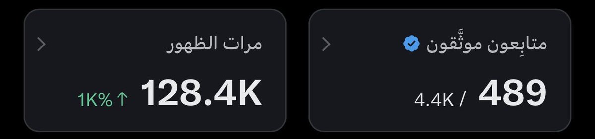 هانت مابقى شي ونحقق اول شرط 👍🏻
الموثقين ضيفو وتفاعلو مع بعض 
الله يوفق الجميع ياررب 🤲🏻🤎