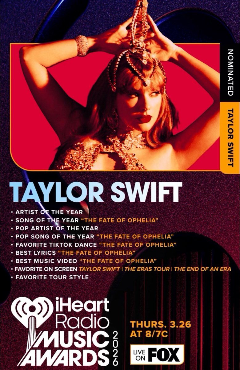TheSwiftSociety's tweet photo. ‼️| The iHeartRadio Music Awards are around the corner and it's power hour so you can double your votes now!

Taylor is currently leading all her voting categories: https://t.co/TgdOFuL19W https://t.co/pOgdqz9IHN