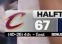 Cleveland Cavaliers tweet media