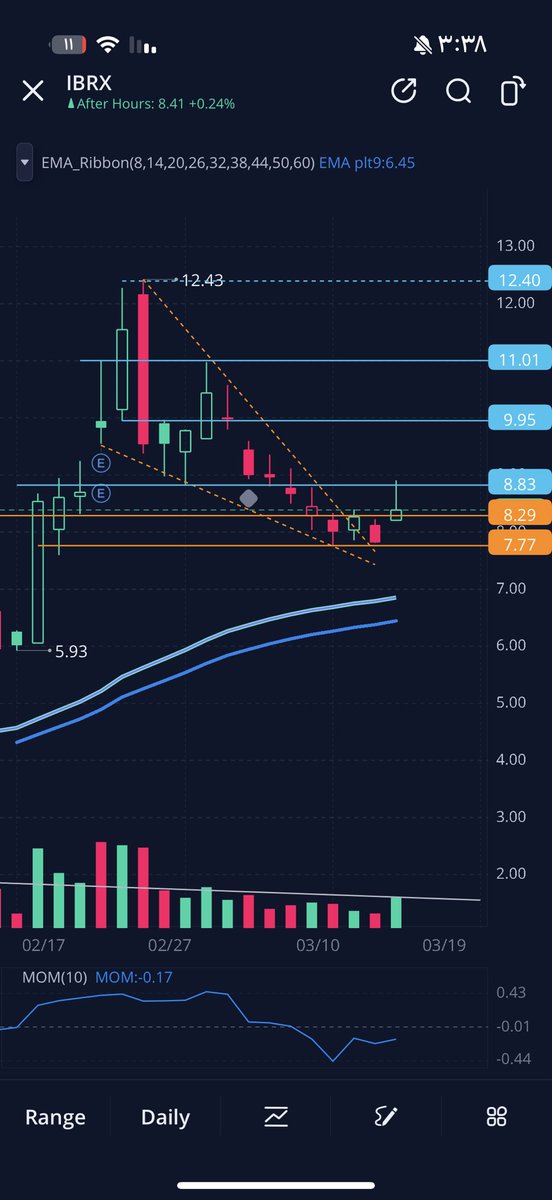 موجة المضارب | Trader Wave 🎯 tweet media