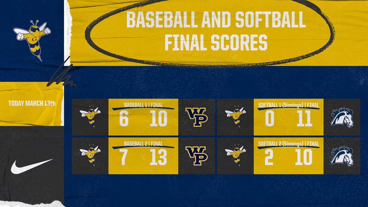 Graceland Athletics tweet media