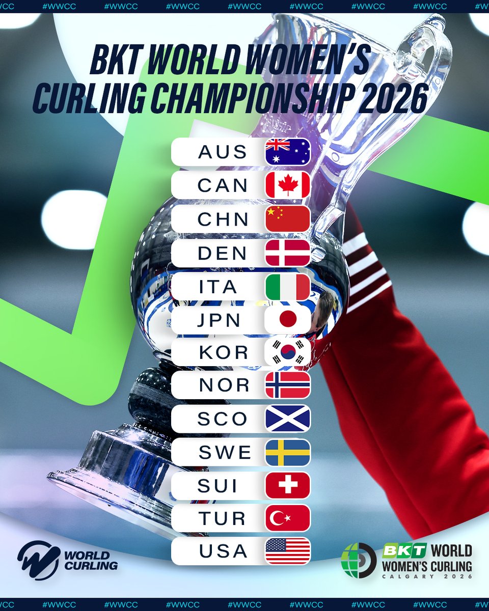 World Curling tweet media