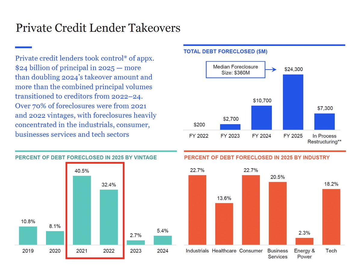 Will Schryver tweet media