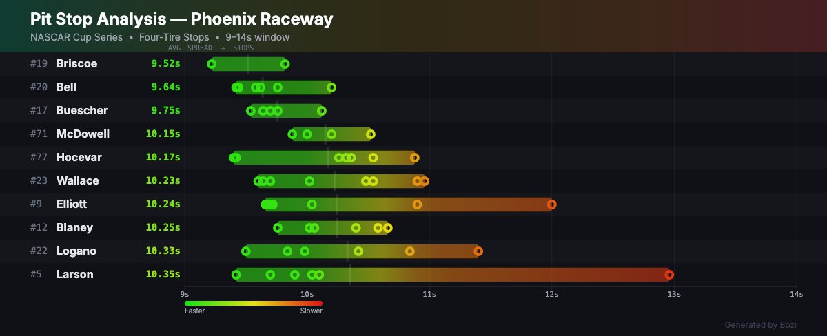 Bozi Tatarevic tweet media