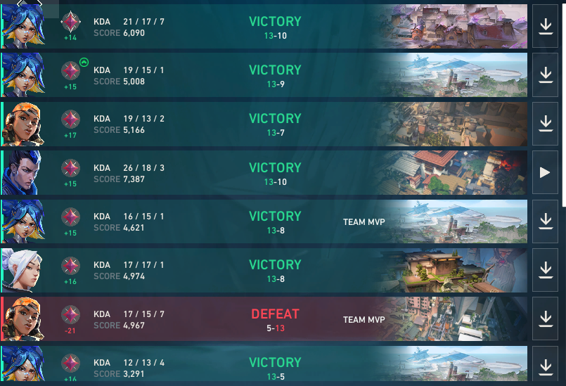 ca win meme avec des troller aura farm