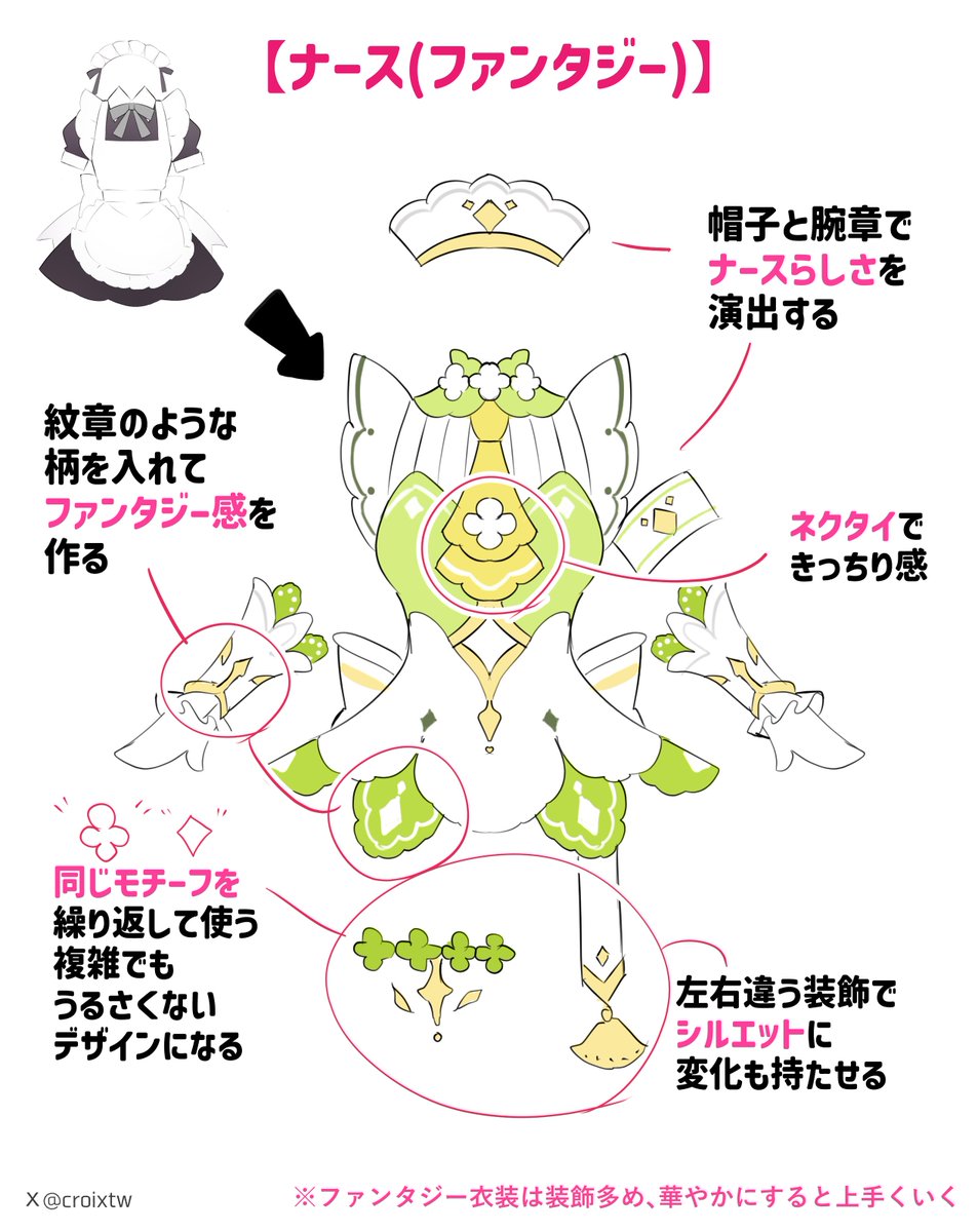 クロワ@固定にじそ通販 tweet media