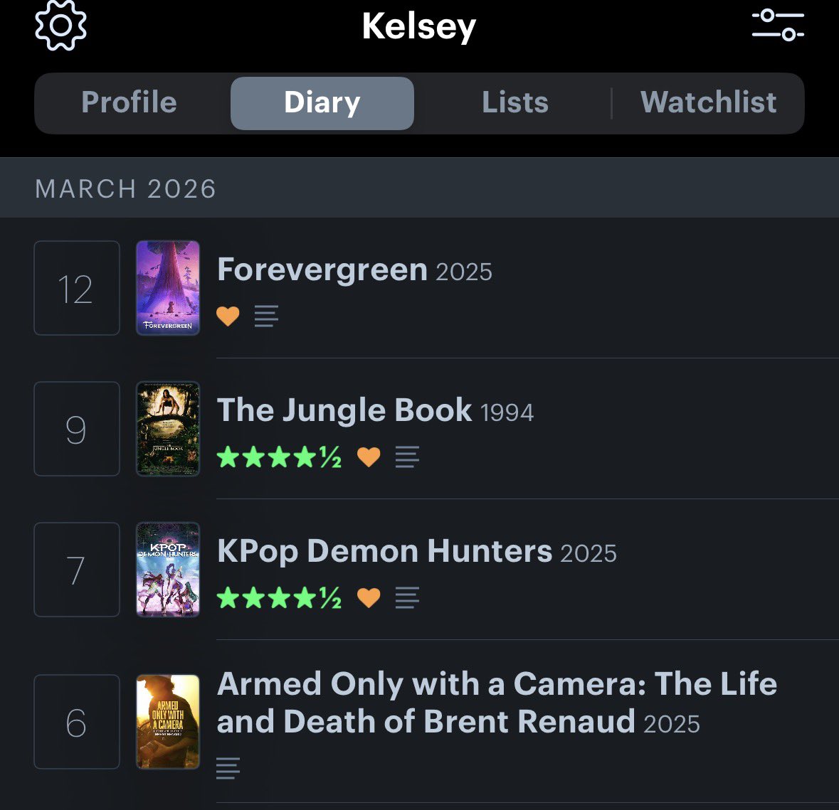 One holdover from my last #LetterboxdFriday plus two more Oscar nominees and the pleasantly surprising 1994 live action Jungle Book. #LastFourWatched