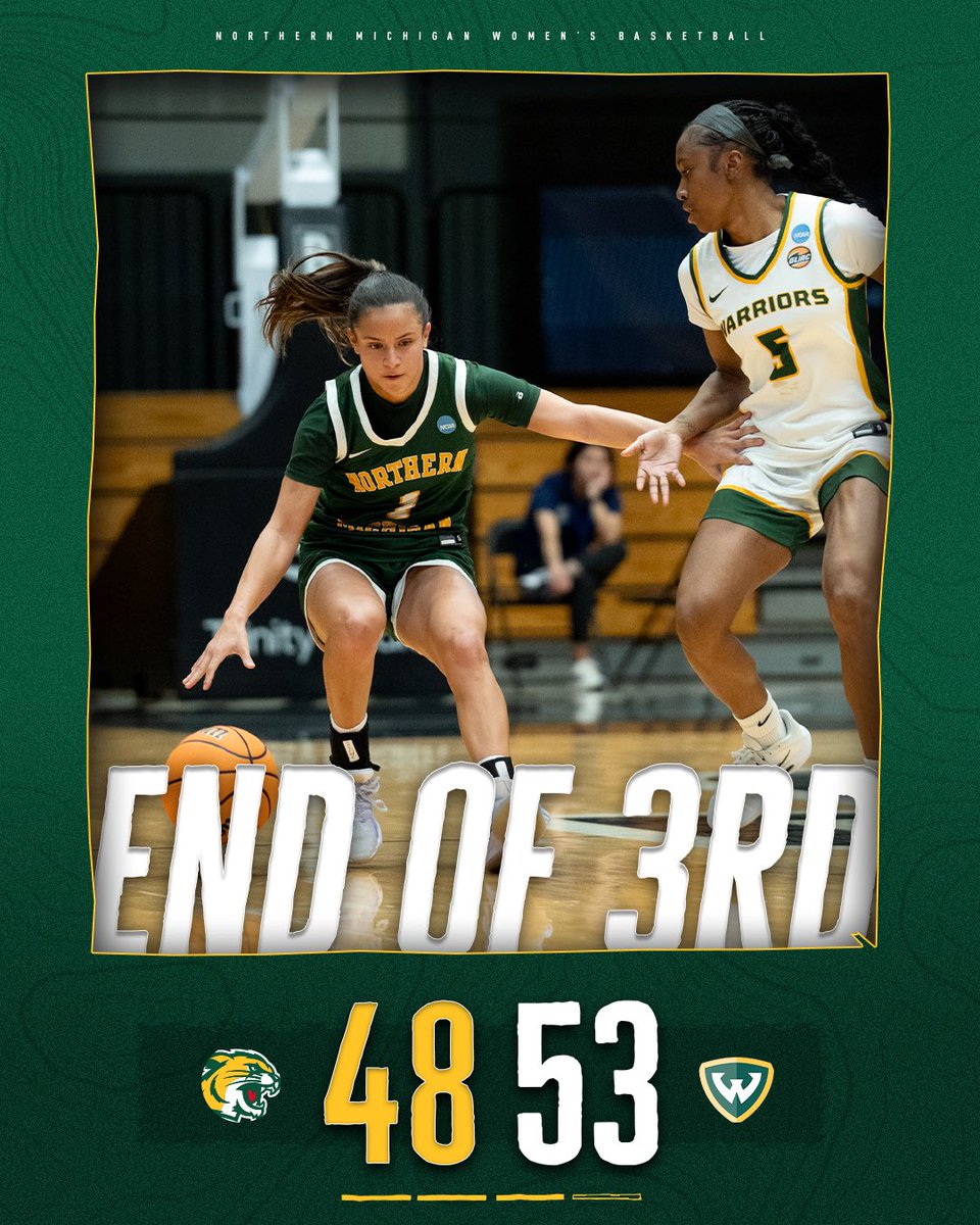 NMU Women's Basketball tweet media