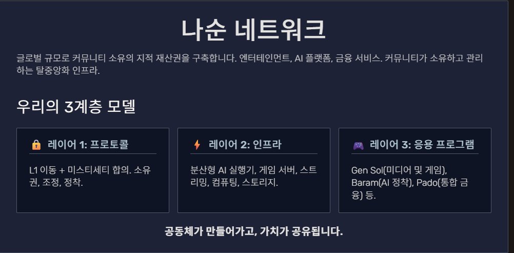 설립자중의 한분인 <a href="/Naru010110/">Naru</a> 이 직접 운영과 
많은 질문과 의견이 오갔고, 그 안에서 우리가 왜 이 프로젝트를
시작했는지 그리고 어디로 가려 하는지 다시 한번 또렷해졌다.

AMA 시스템을 잘 이해하지 못했던 나의 실수로 
30분 지체된 작은 헤프닝이 있었지만 <a href="/Nasun_io/">Nasun</a> 에 대해서 
잘