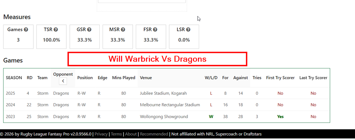 NRL Punter Pro tweet media