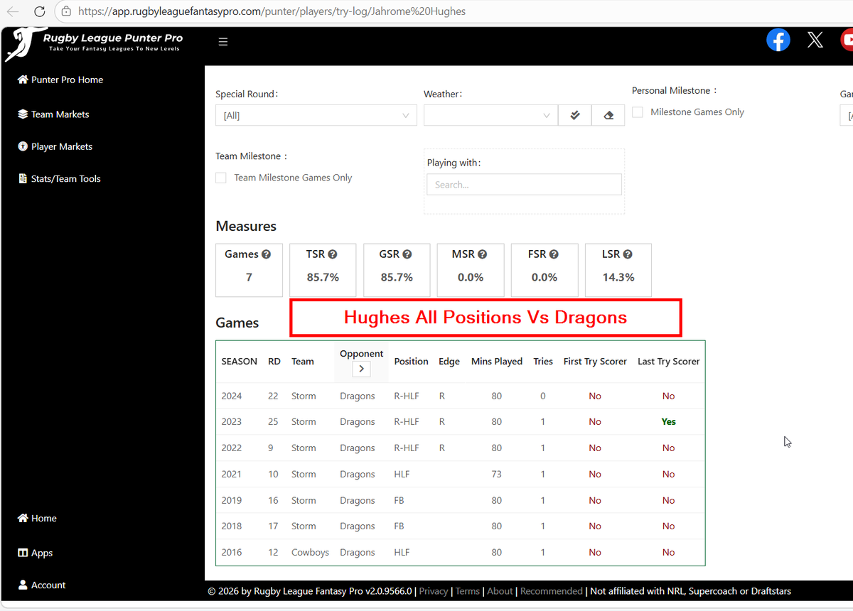 NRL Punter Pro tweet media