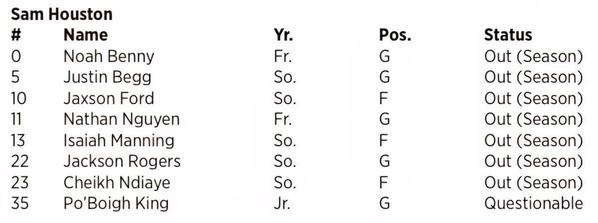 Sidelines - Sam Houston tweet media