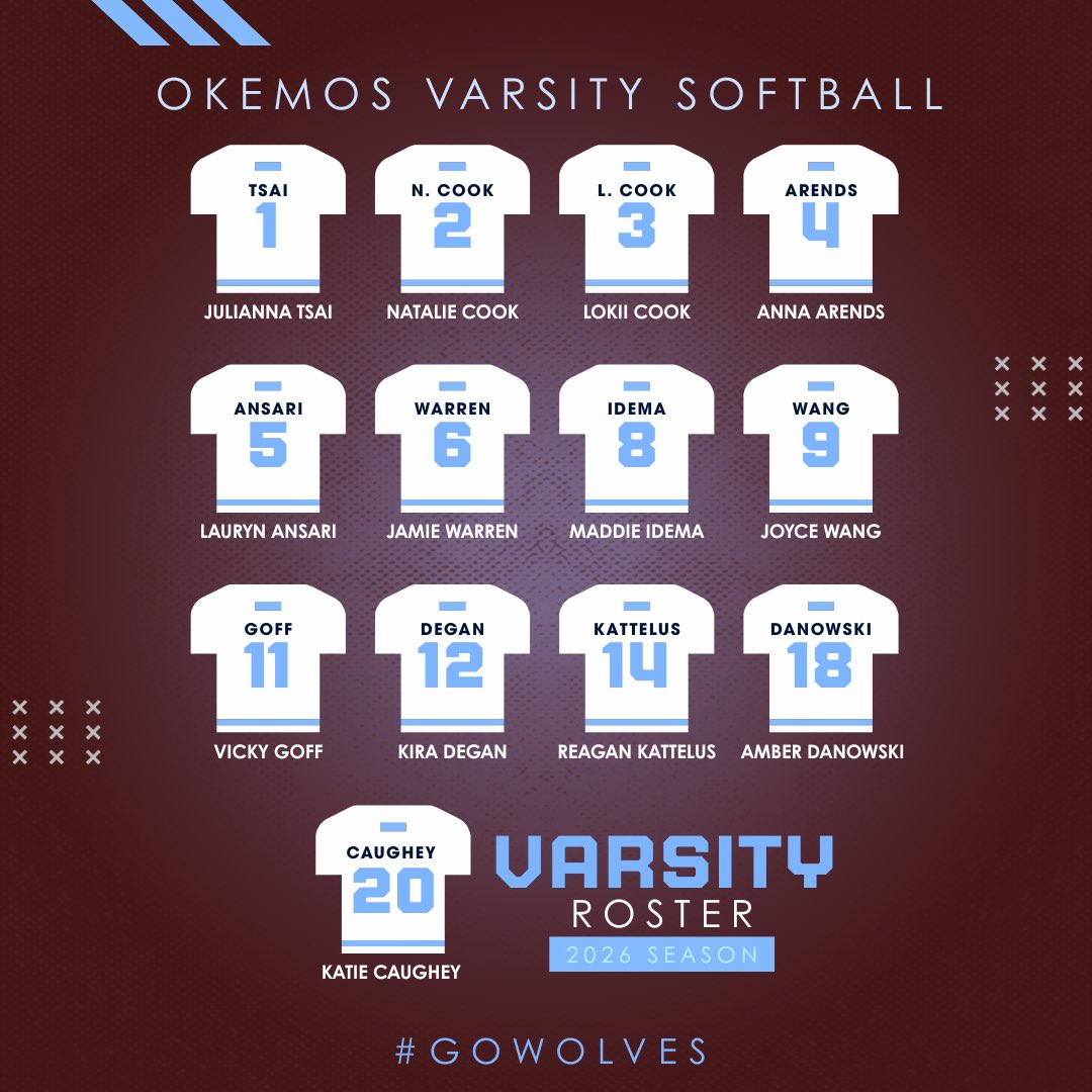 Okemos Softball tweet media