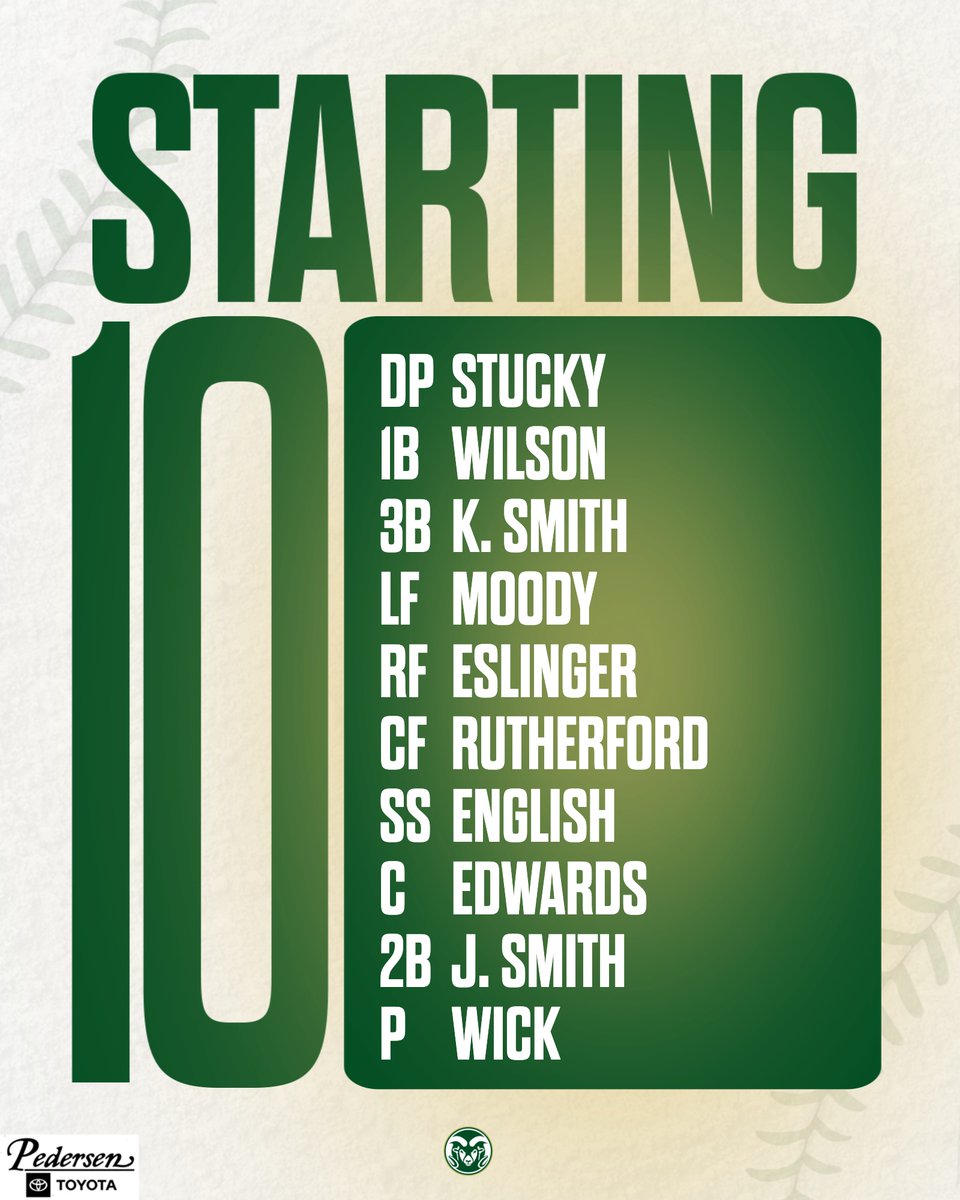 Colorado State Softball tweet media