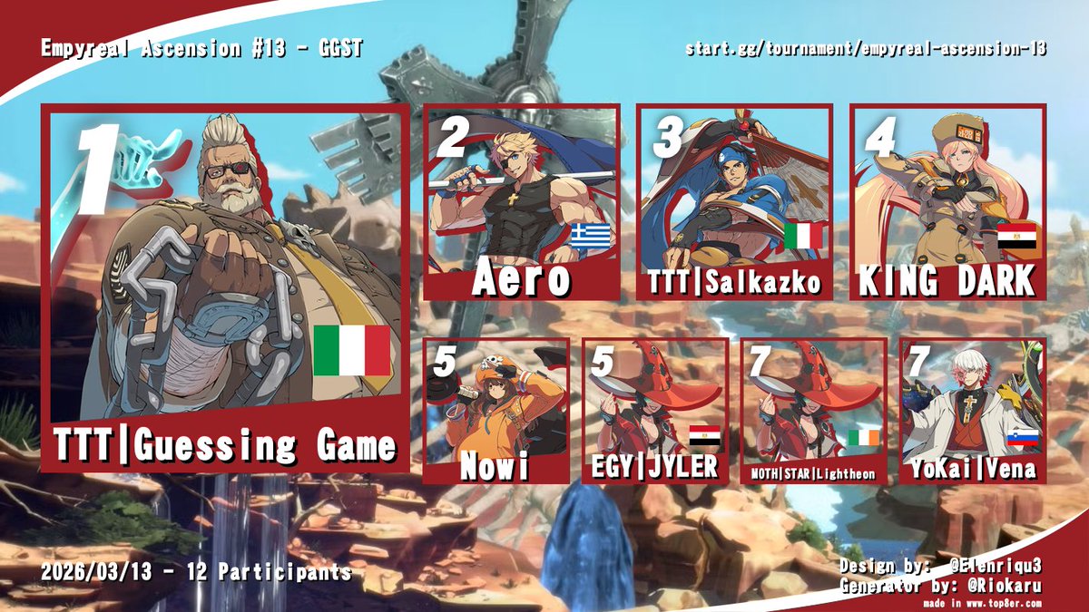 Team Skill Issue tweet media