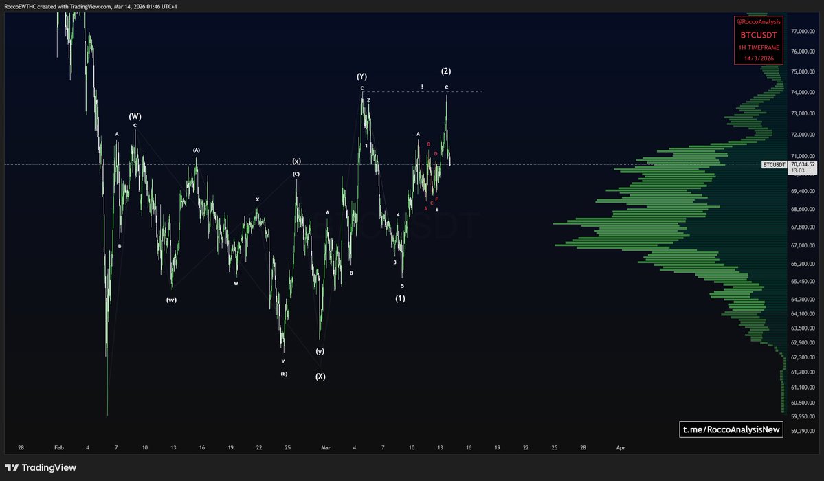 RoccoAnalysis tweet media