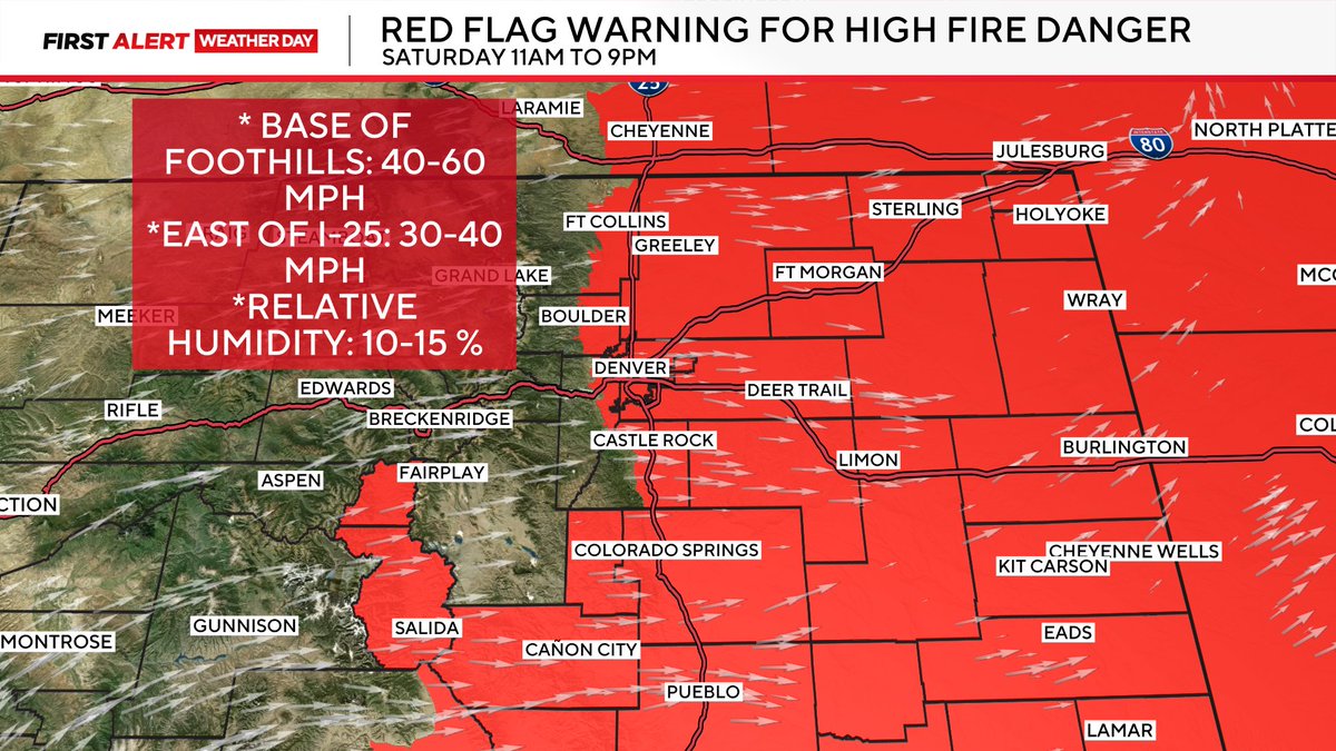 Dave Aguilera tweet media