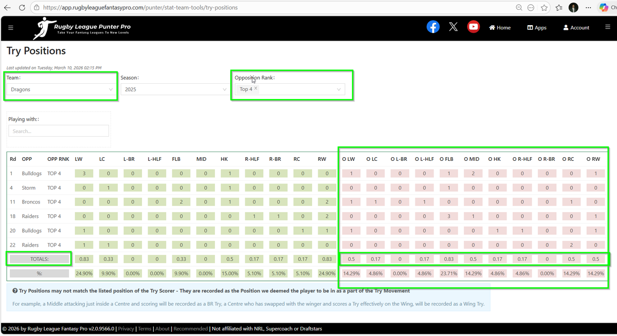 NRL Punter Pro tweet media