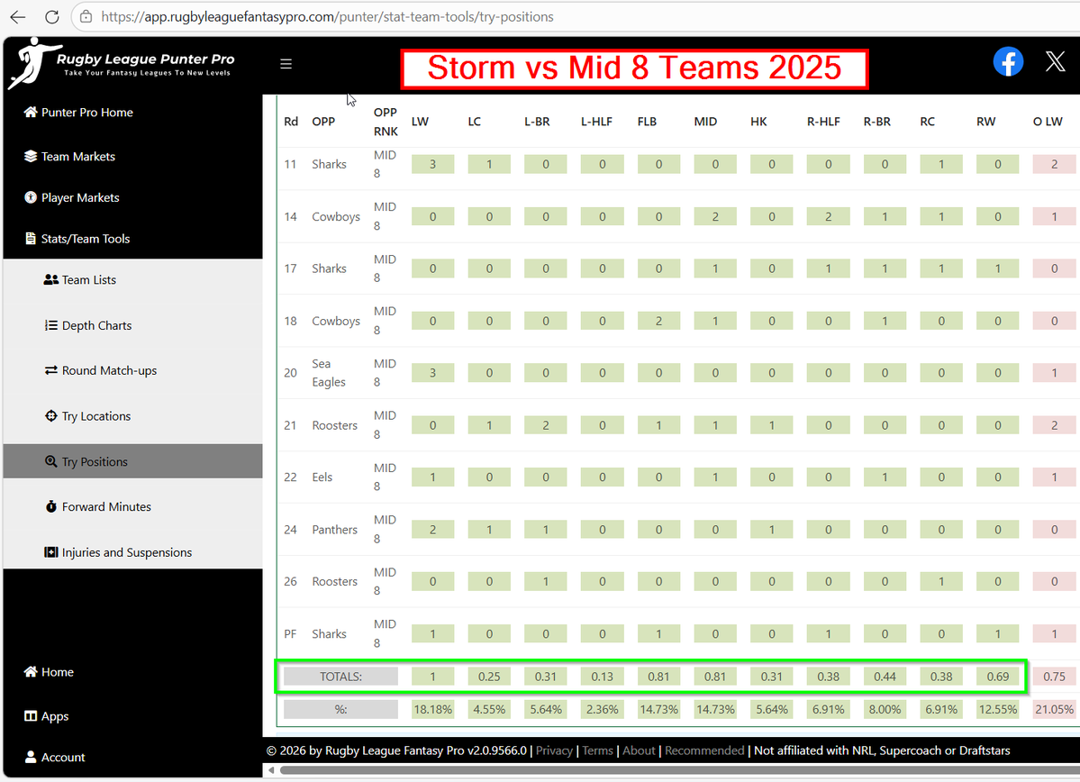 NRL Punter Pro tweet media