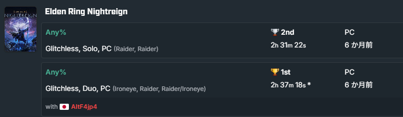島村卯月 tweet media
