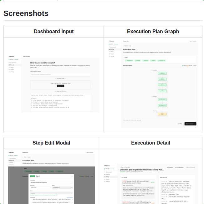 Agent for purple team operations

github.com/Antonlovesdnb/…