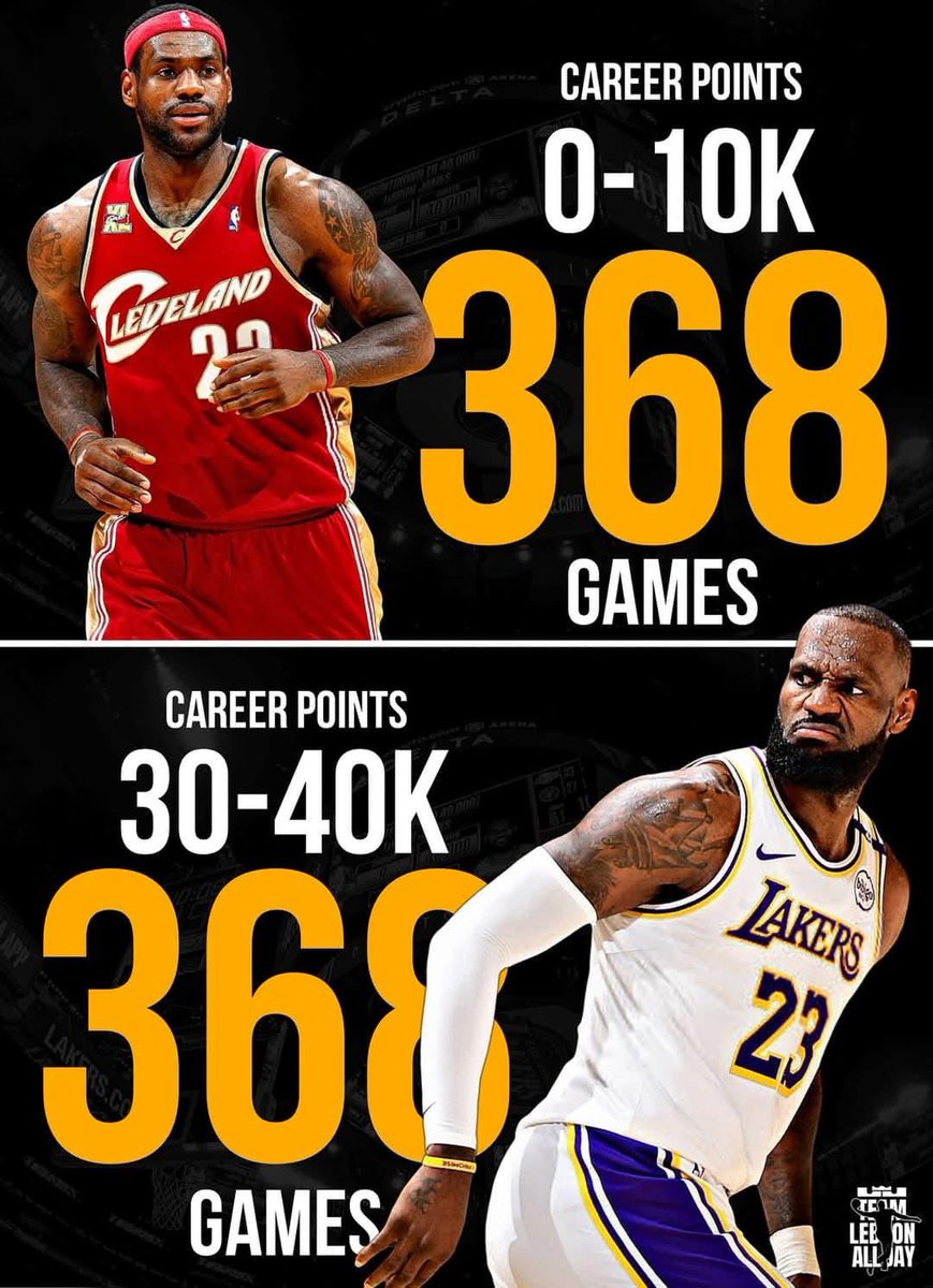 𝟐𝟑 👑 tweet media