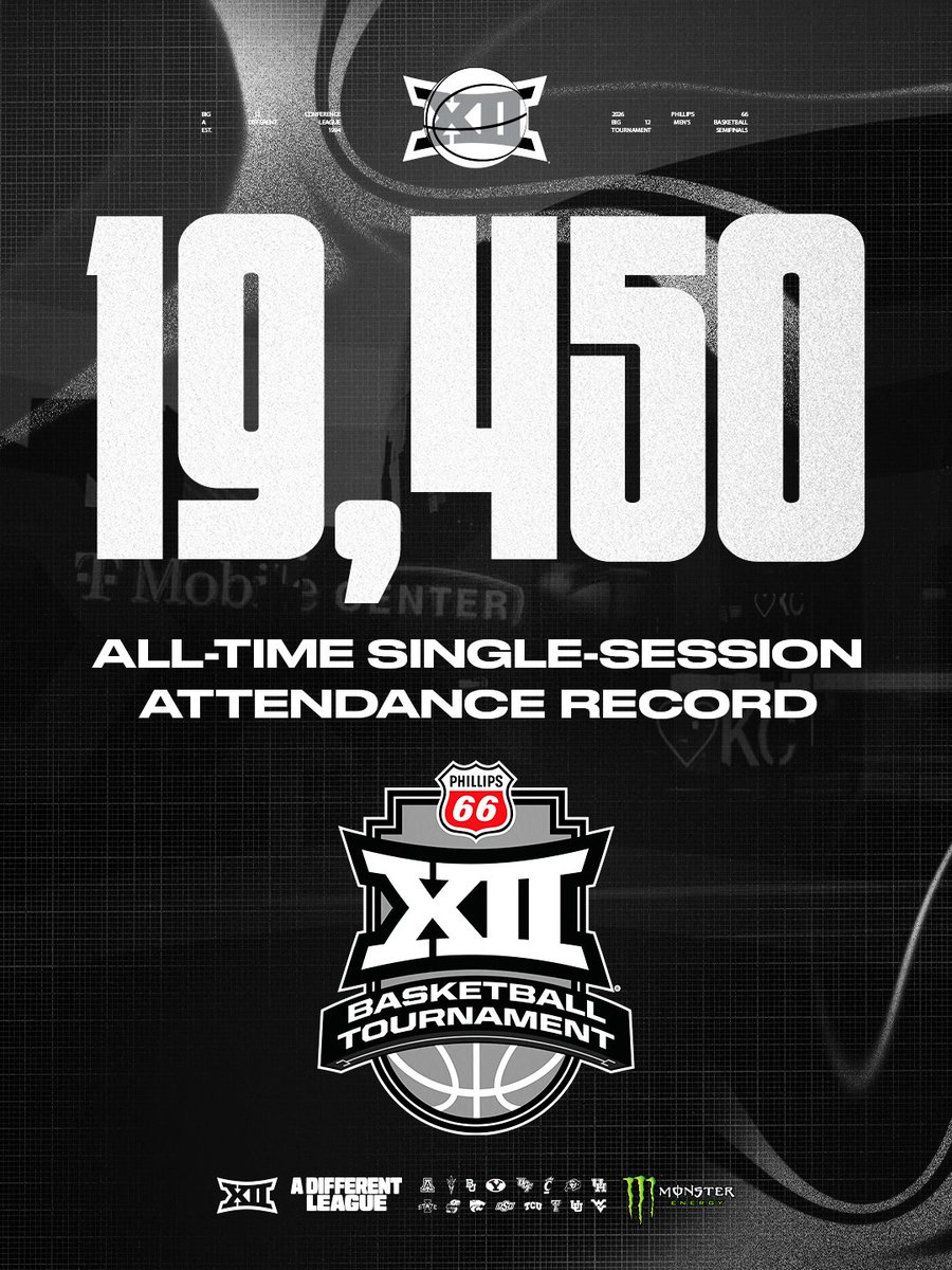 Big 12 Conference tweet media