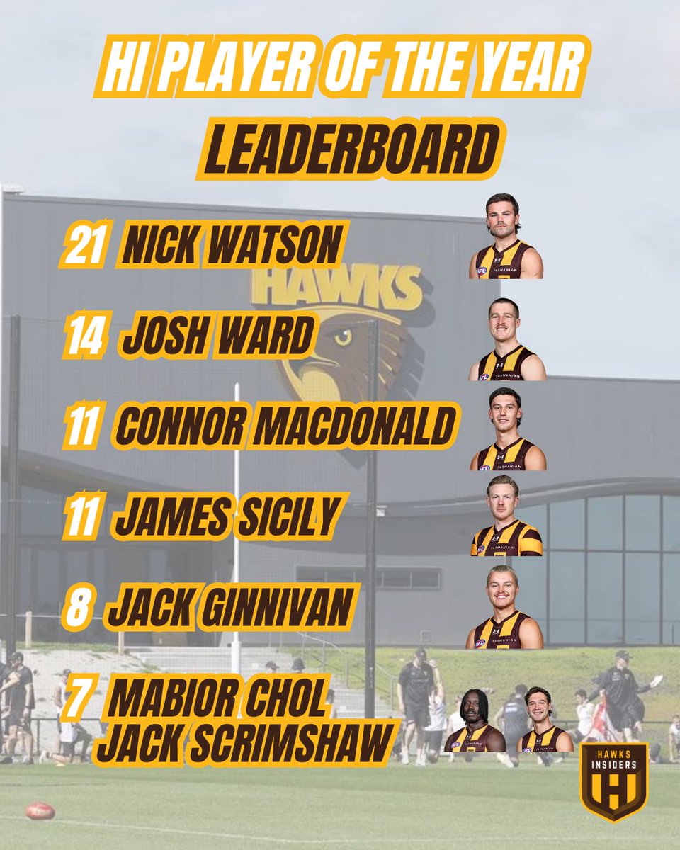 Hawks Insiders tweet media